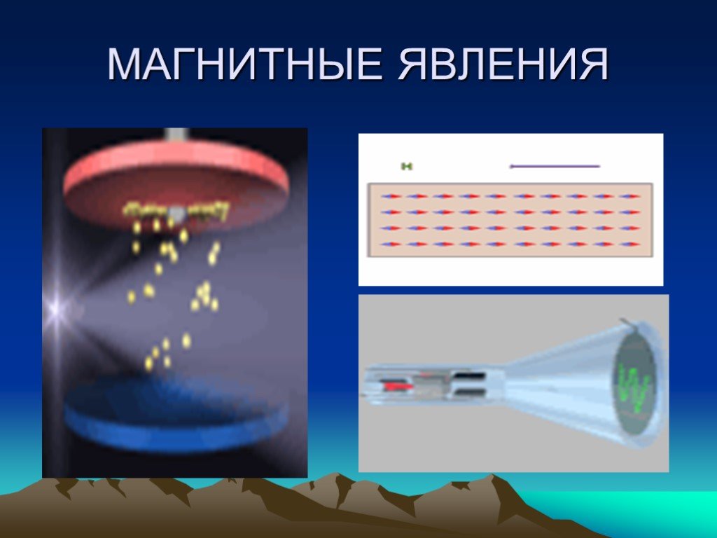 Магнитные явления проект