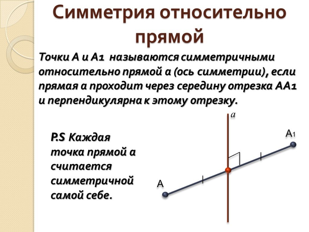 Точка относительно прямой. Симметрия относительно прямой. Симметрия относительно точки и прямой. Симметричная прямая относительно прямой. Симметричность точки относительно прямой.