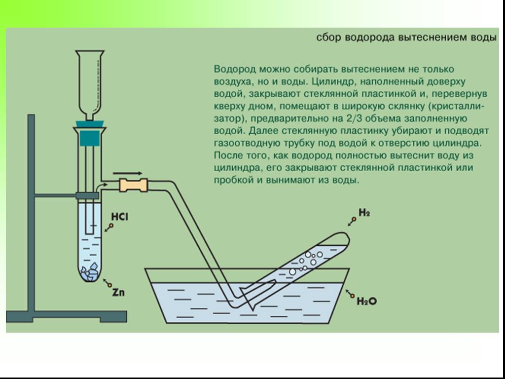 Собирать методом вытеснения воды как это показано на рисунке можно