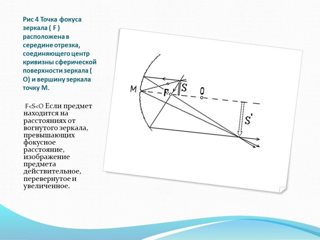 Расстояние от точки до фокуса. Построение в сферических зеркалах. Изображение в вогнутом зеркале. Ход лучей в вогнутом зеркале. Предет в выгнутом зеркале.