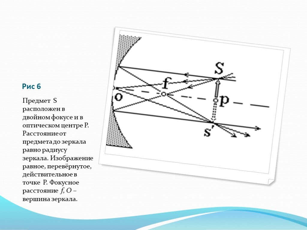 Построить изображение предмета в вогнутом зеркале. Изображение предмета в вогнутом зеркале. Предмет в фокусе вогнутого зеркала. Изображение объекта в вогнутом зеркале. Вогнутое сферическое зеркало изображение в фокусе.