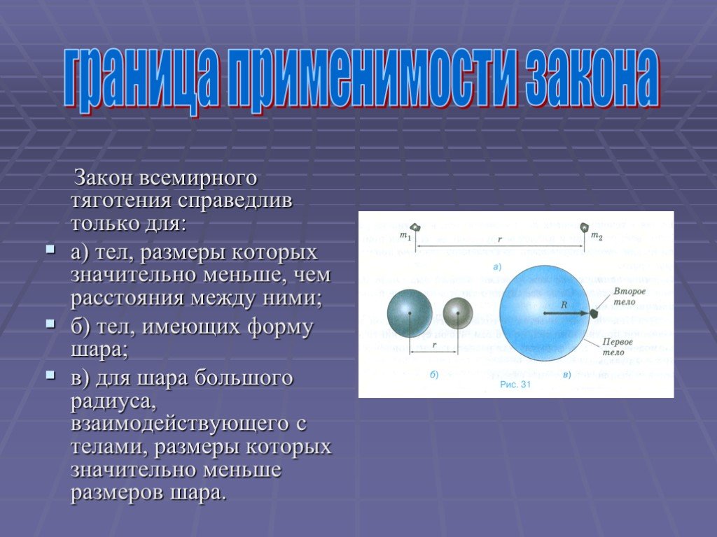 Закон шар. Границы применимости закона Всемирного тяготения. Граница применимости закона Всемирного тяготения формула. Закон Всемирного тяготения справедлив. В каких случаях справедлив закон Всемирного тяготения.