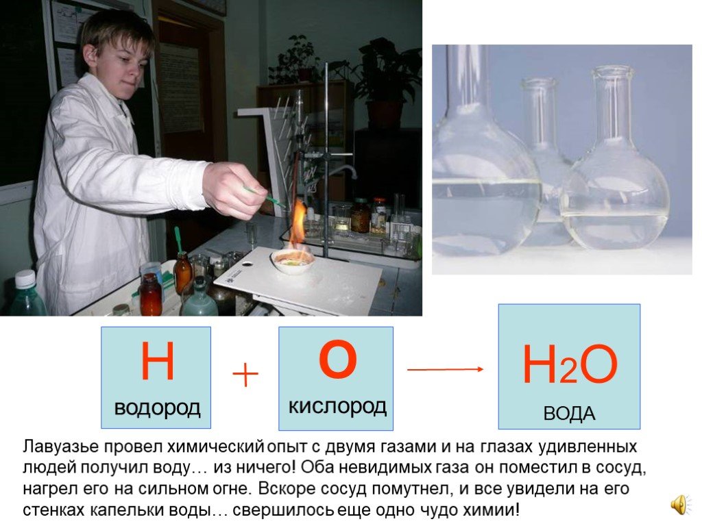 Газообразный водород по реакции. Химические элементы опытов. Получение воды. Кислород в воде. Кислород. Водород.