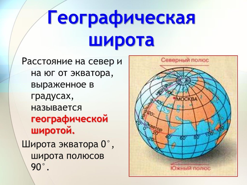 Самое параллель. Географические координаты. Географическая широта экватора. Широта это в географии. Что такое широта и долгота в географии.