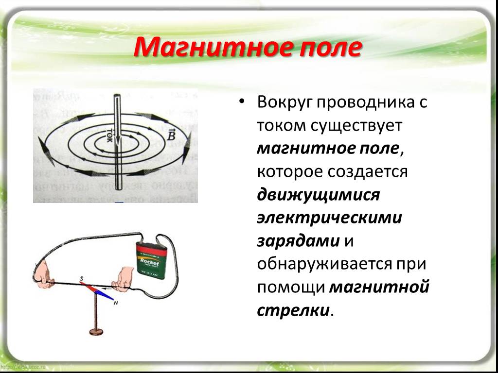 Вокруг любого заряда существует. Опыты магнитного поля вокруг проводника с током. Электромагнитное поле вокруг проводника с переменным током. Проводник с током магнитные стрелки. Магнитное электрическое поле проводника с током.