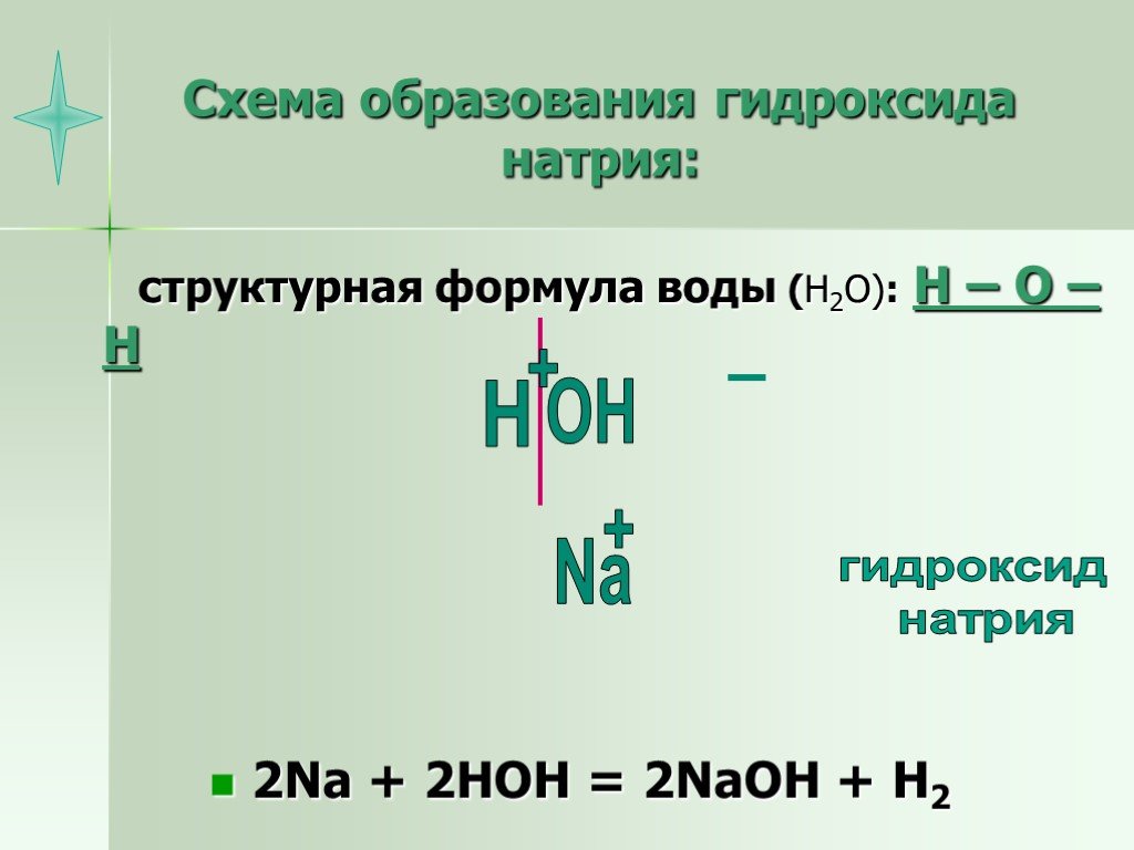 Анион гидроксид натрия