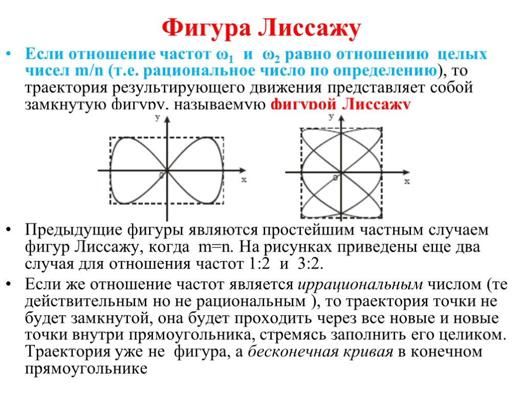 Фигуры лиссажу как рисовать