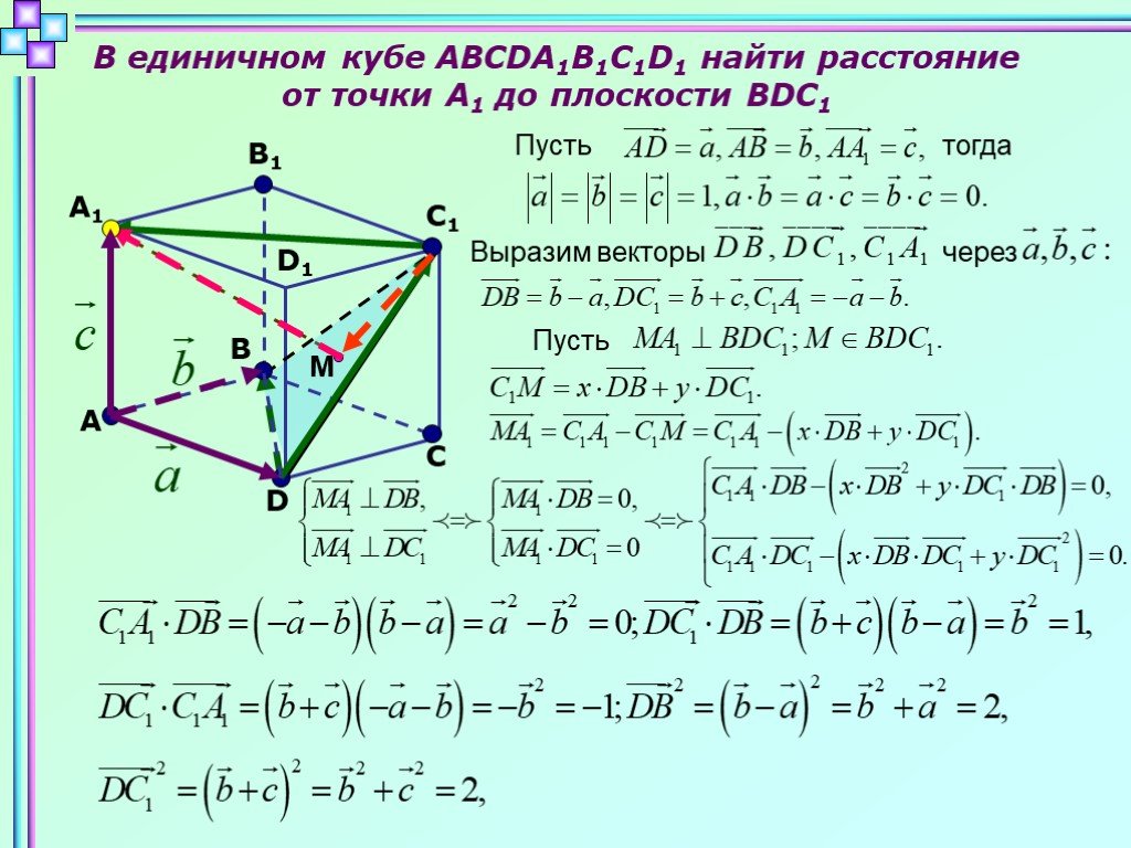 Вектора егэ профиль теория