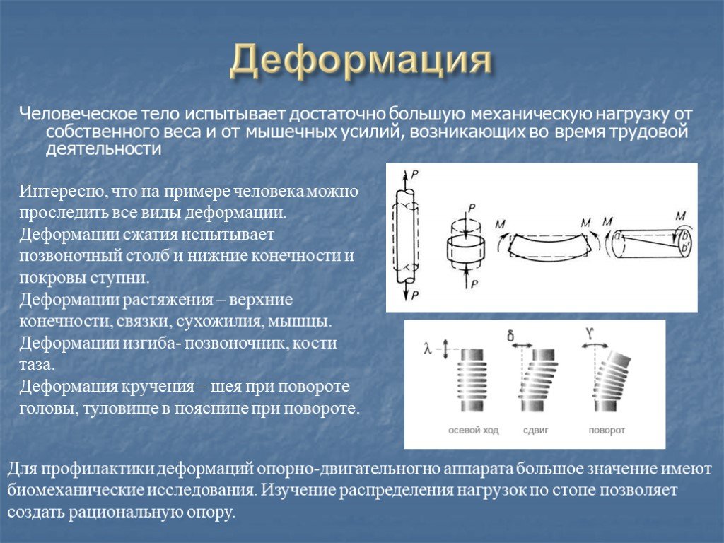 Деформация изображения это