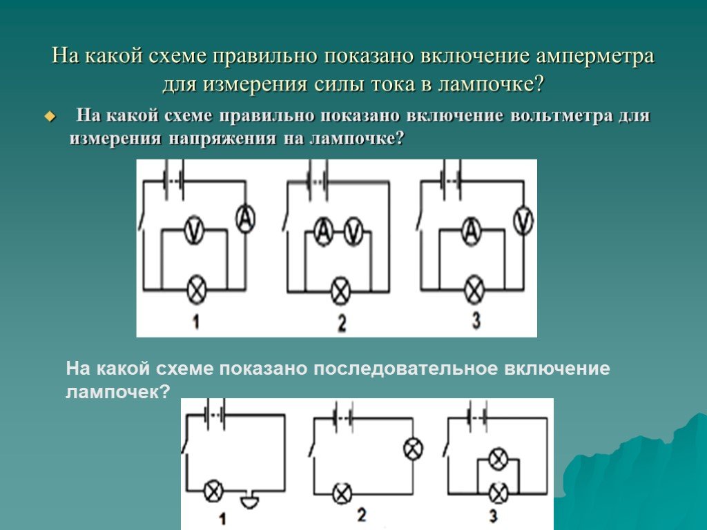 Обозначение амперметра на электрической схеме