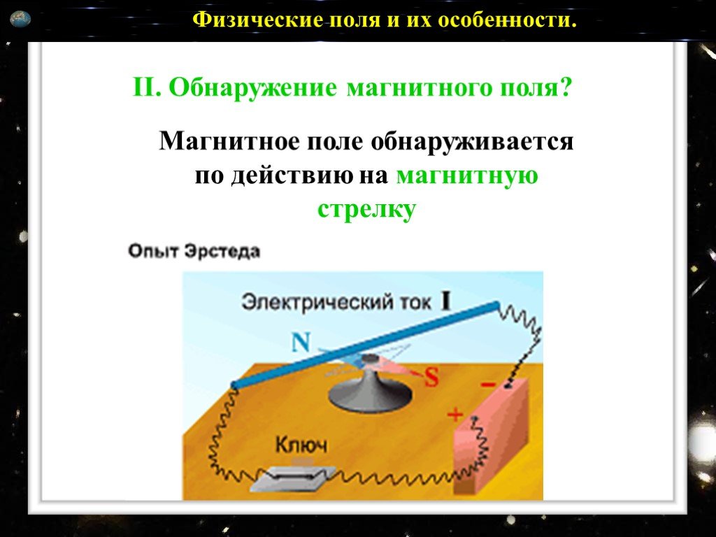 Поле в физике. Физическое поле. Обнаружение магнитного поля. Основные физические поля. Что такое магнитное поле физическая.