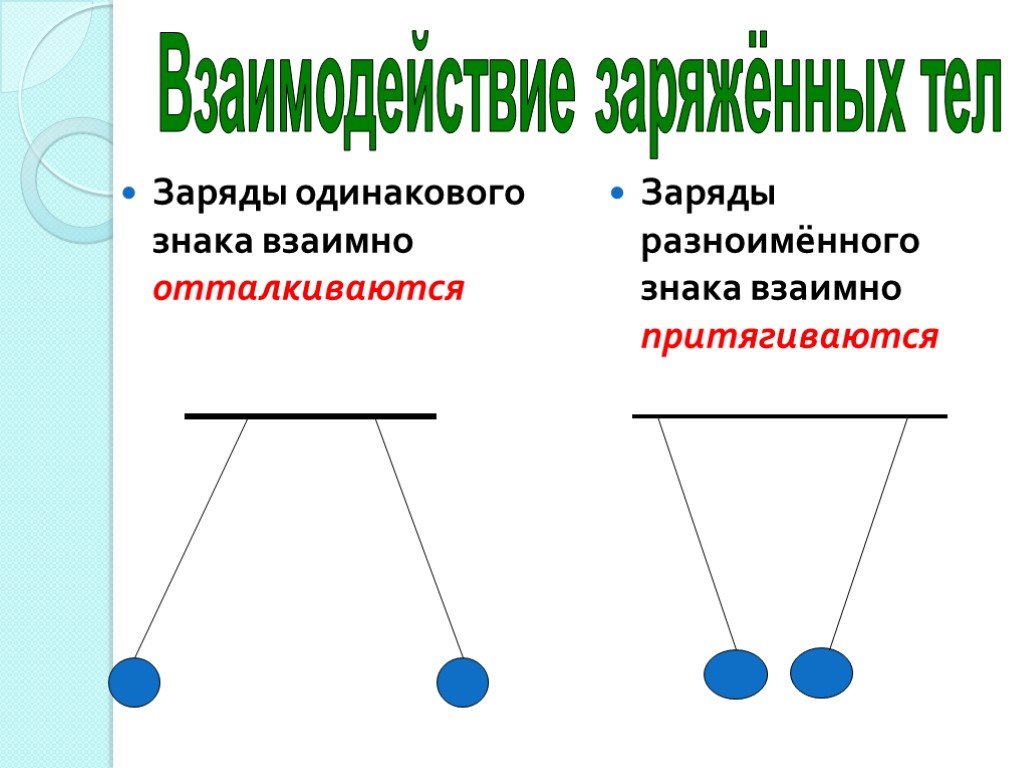 В схеме на рисунке электрический заряд