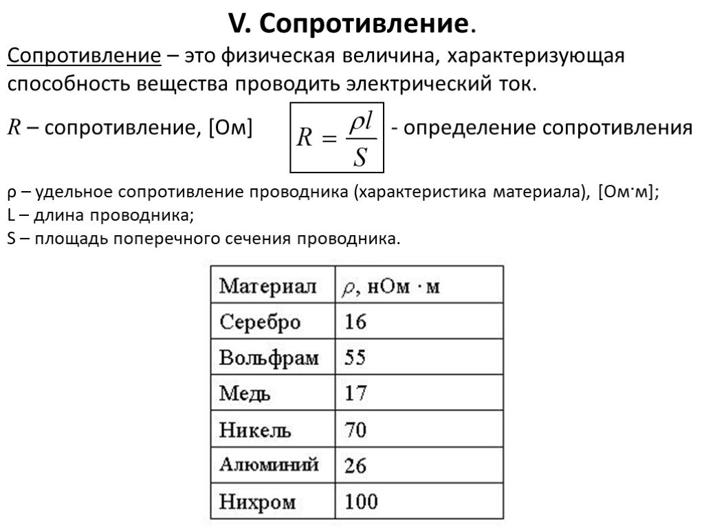 На рисунке показана зависимость сопротивления проводника площадью сечения 1