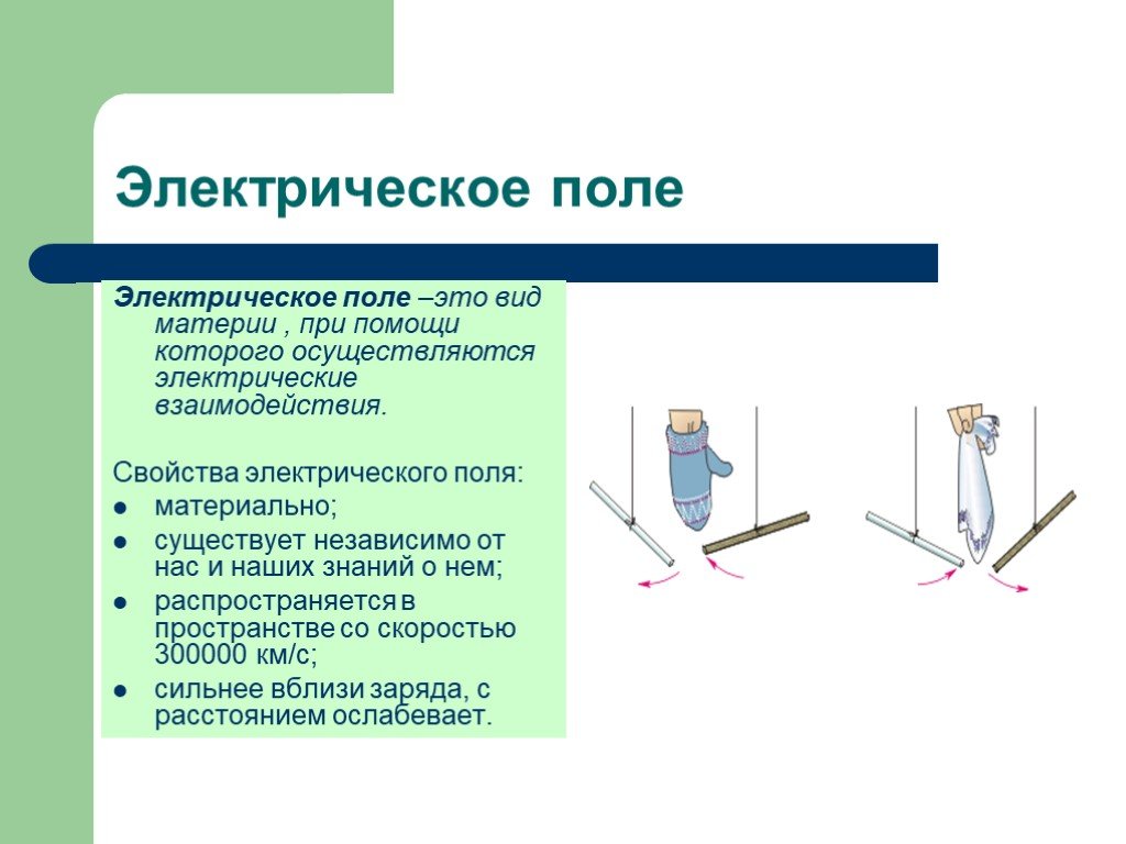 Как обнаружить электрическое поле. Электрическое поле. Электростатическое взаимодействие. Электрическое поле и его свойства. Электрическое поле и его характеристики кратко.