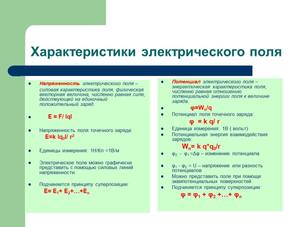 Заряд главный. Основные характеристики Эл поля напряженность потенциал напряжение. Основные характеристики Эл поля. Основная характеристика электрического поля напряженность. Характеристика электрического поля формула.