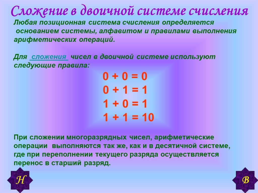 Арифметическая двоичная система счисления. Сложение по модулю 2 двоичных чисел. Сложение в двоичной системе. Правило вычитания в двоичной системе счисления. Сложение чисел в двоичной системе.