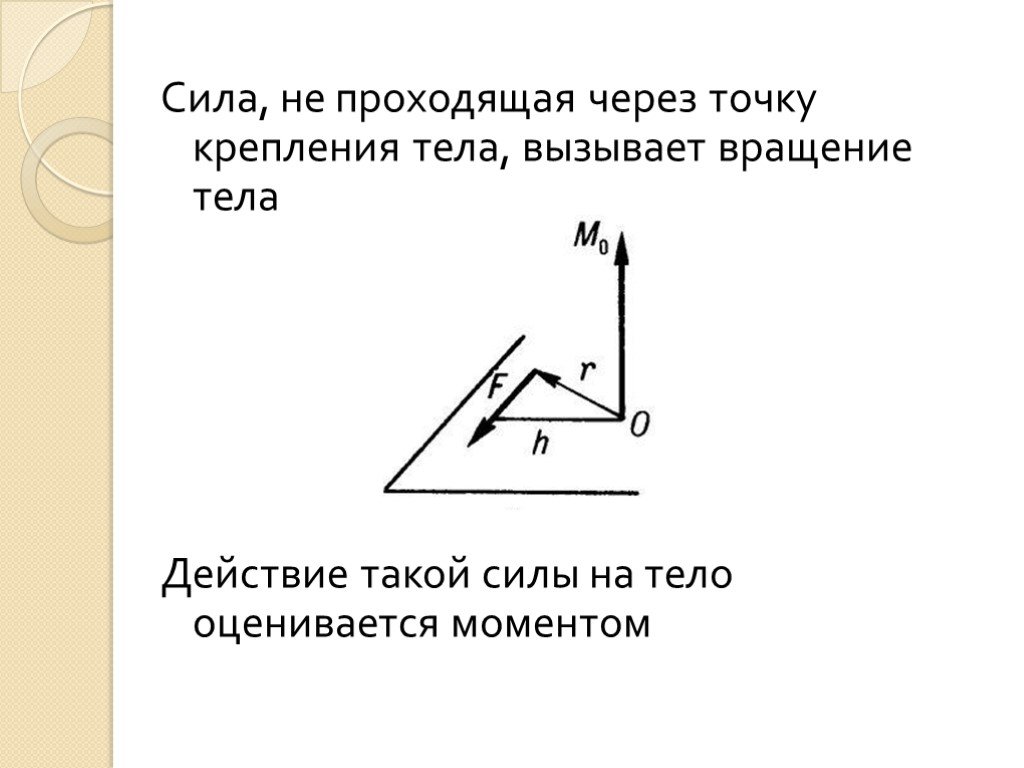 На рисунке изображена пара сил