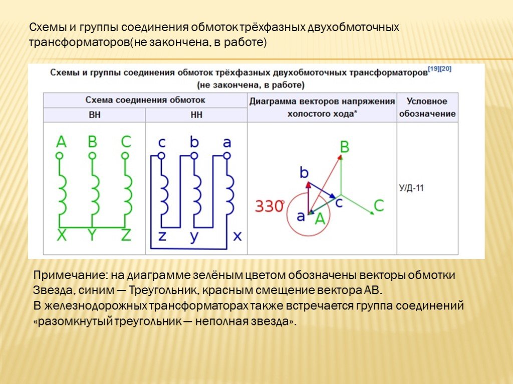 Схемы соединений обмоток трансформаторов