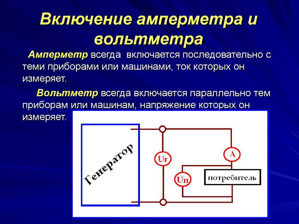 На какой схеме вольтметр которым нужно измерить напряжение на проводнике r включен правильно