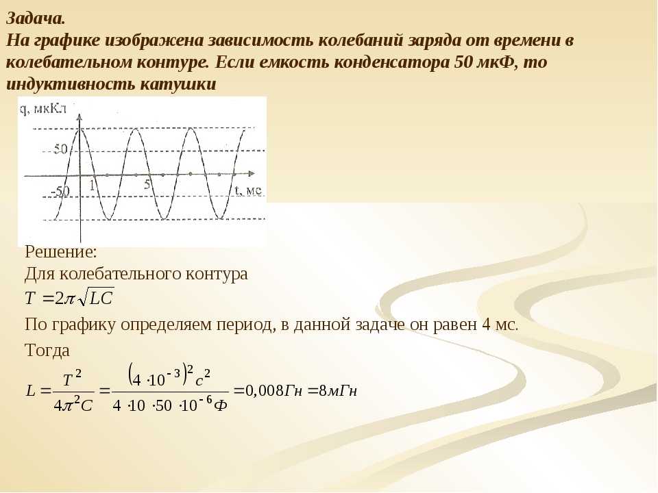 На рисунке приведен график гармонических колебаний тока в колебательном контуре если катушку в 4