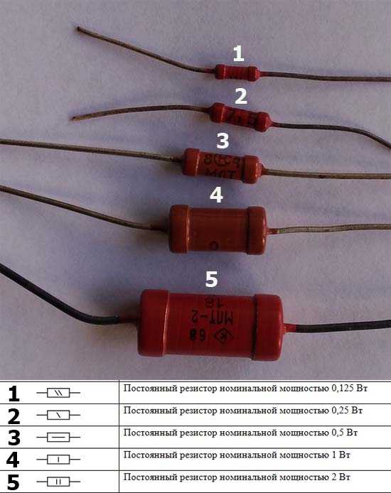 Максимальная мощность резистора. Резистор 1мом 1вт МЛТ. Резисторы взр 0,125. Резистор 24 ом 2вт. 0.5 Ватт сопротивление.