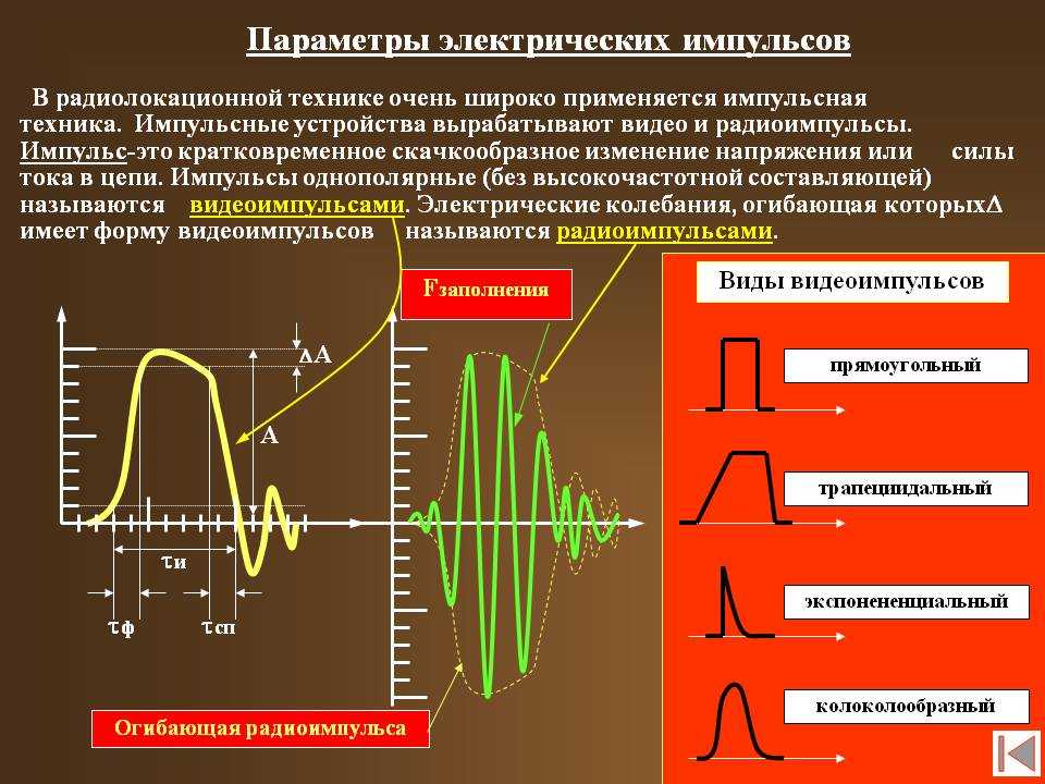 Какие есть импульсы. Параметры импульса сигнала. Параметры электрического импульса и импульсного тока. Параметры импульсного сигнала и импульсного тока. Параметры импульсных сигналов.