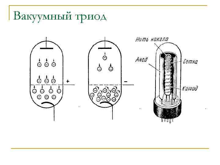 Электровакуумный диод схема включения