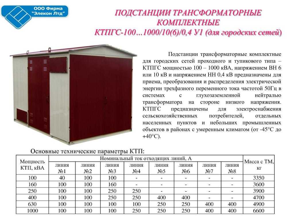 Номинальные мощности силовых трансформаторов