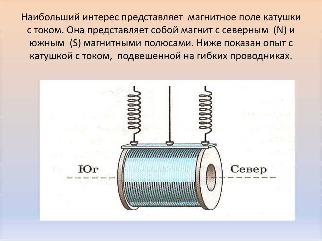 Какими способами можно усилить магнитное действие. Магнитное поле цилиндрической катушки с током электромагнит. Магнитное поле катушки с током электромагниты 8 класс. Схема подключения электромагнитной катушки. Соленоид катушка физика.