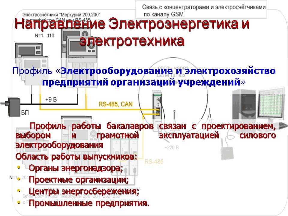 Правила организации работы с персоналом электроэнергетике 2023. Направления электроэнергетики. Направление Электроэнергетика и Электротехника. Электрооборудование предприятий организаций и учреждений. Электрооборудование и электрохозяйство организаций.