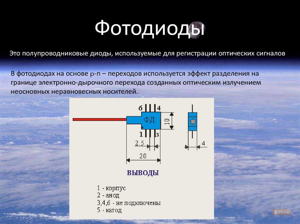 Импульсные диоды презентация