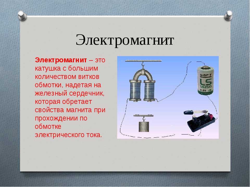 Катушка в физике схема