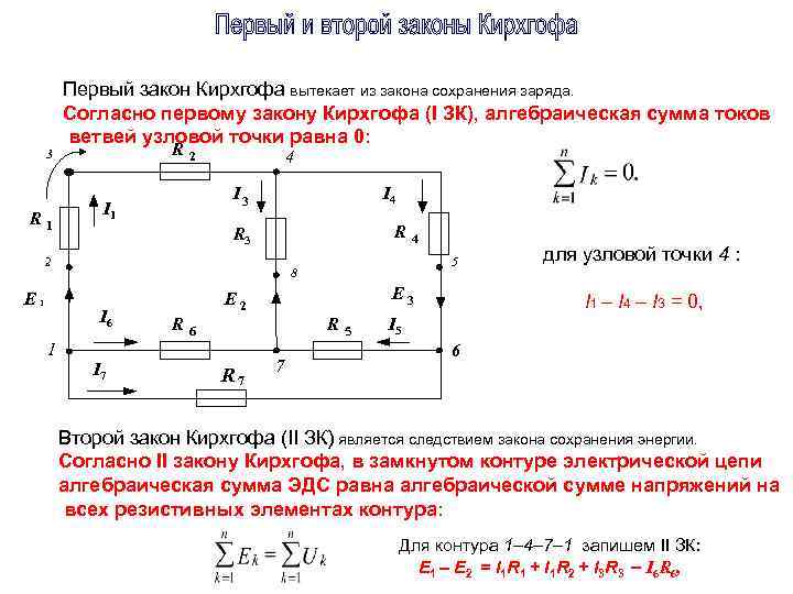 Законы киргофа для электрической цепи: найдено 77 изображений