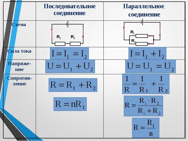 Последовательная схема питания