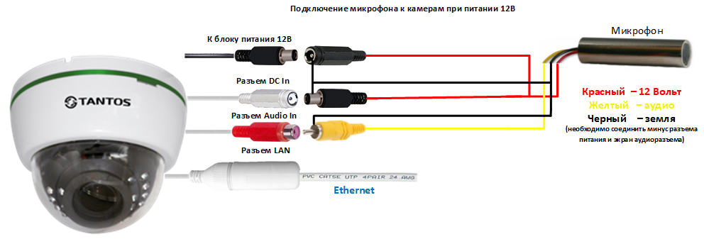 Шорох 8 схема подключения