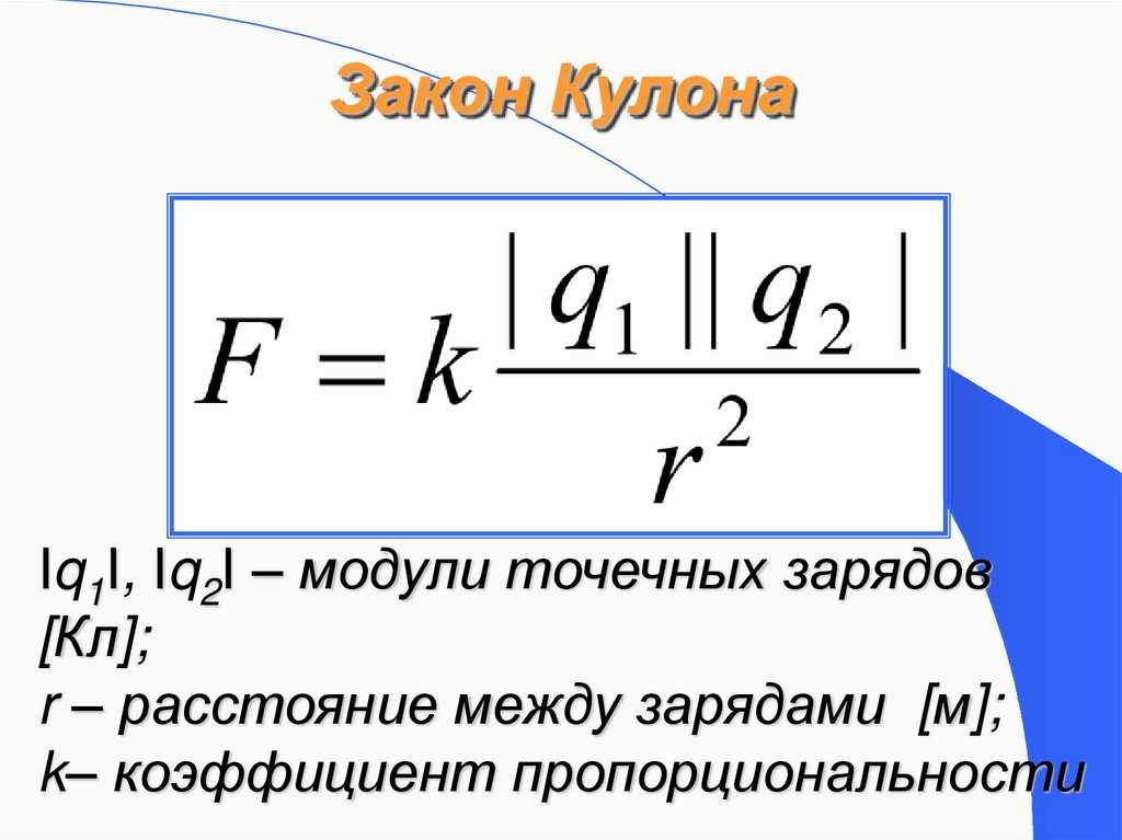 Запишите закон кулона