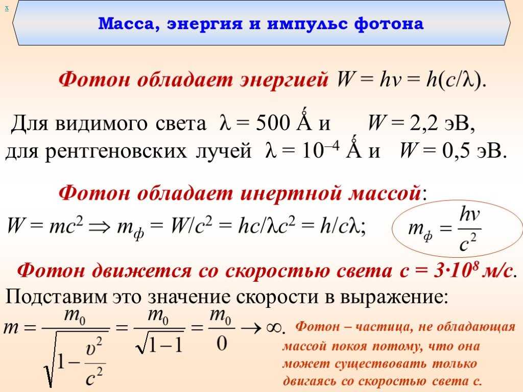 Энергия обладает массой. Что такое Фотон. Энергия, масса и Импульс фотона.. Энергия масса и Импульс фотона. Масса Импульс фотона эффект Комптона формула Комптона. Энергия, масса и Импульс световых Квантов..