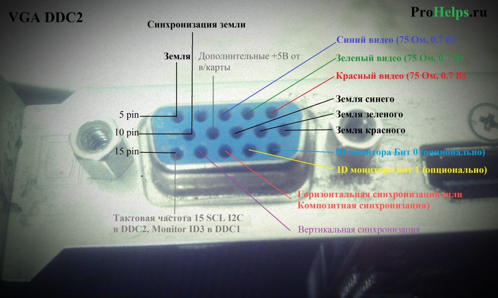 разъем vga распайка