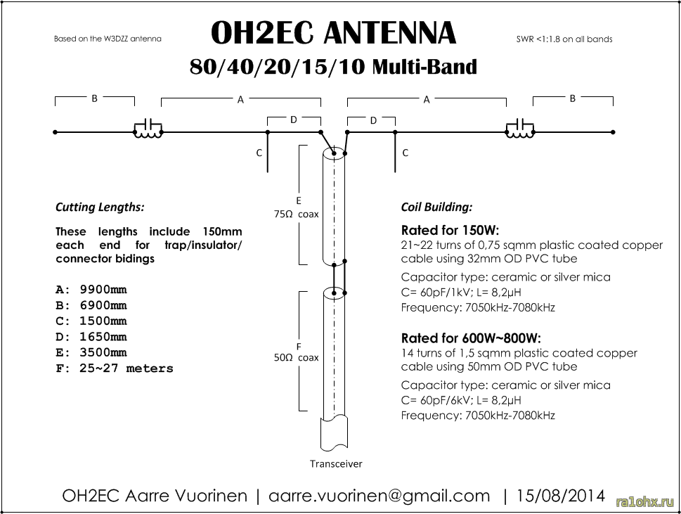 Кв антенны своими руками. Антенна w3dzz 80/40 м. W3dzz антенна. Антенна w3dzz финского радиолюбителя. Кв антенна w3dzz 10-80м.