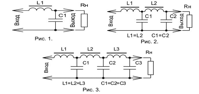 Lc фильтр схемы