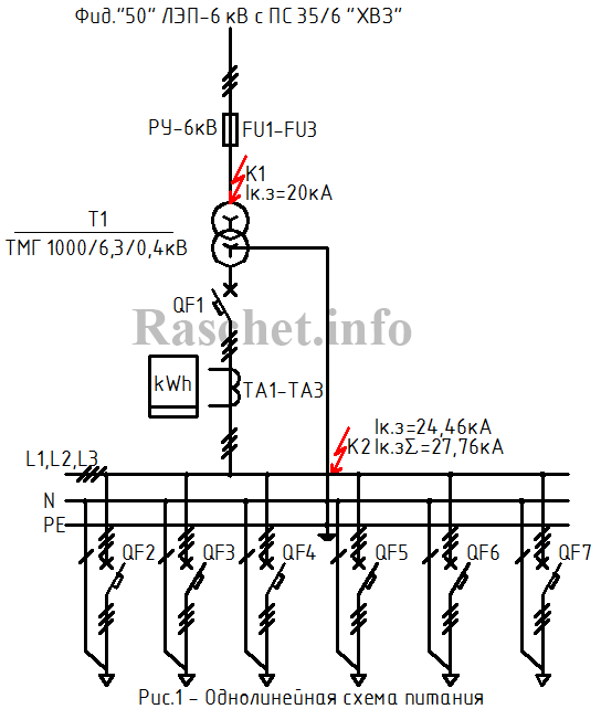 Как обозначается счетчик на однолинейной схеме