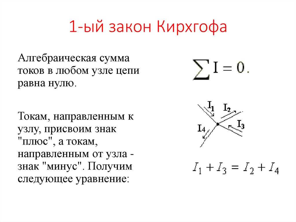 Второй закон кирхгофа схема