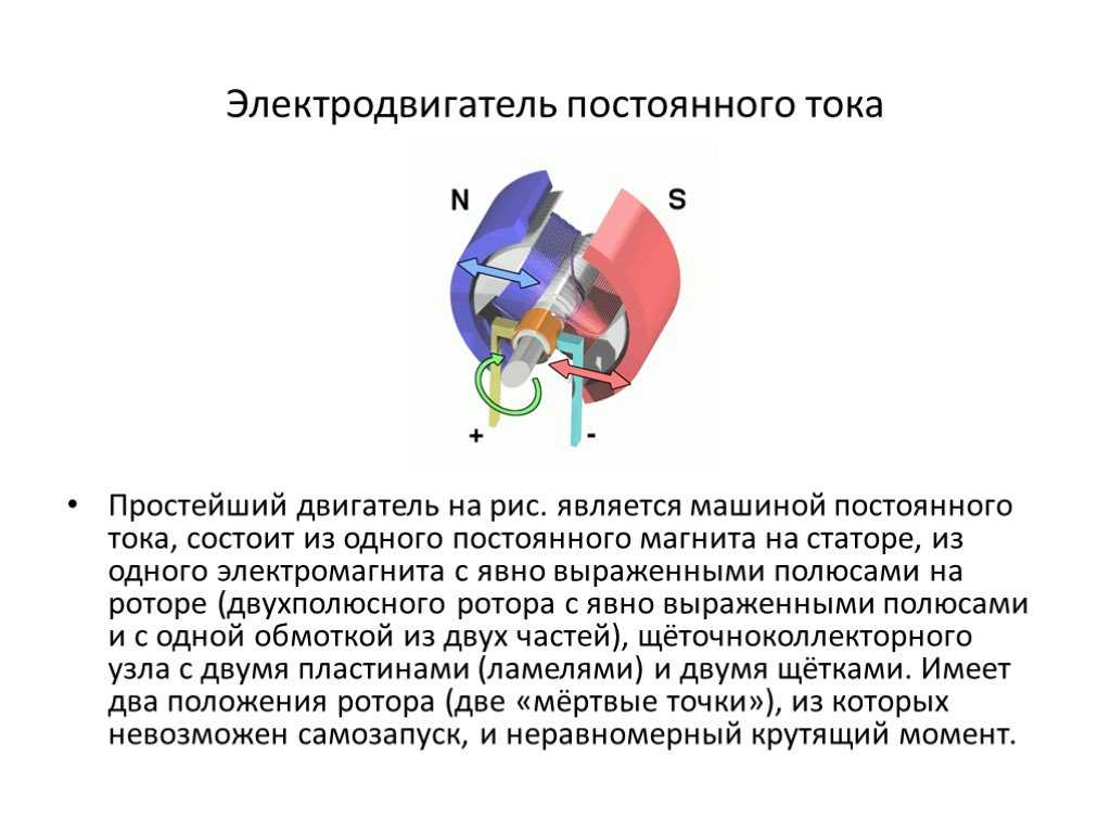 Как устроены двигатели постоянного тока. Принцип работы электродвигателя постоянного тока 8 класс. Принцип действия электродвигателя постоянного тока 8 класс. Схема простейшего электродвигателя постоянного тока. Основные части электродвигателя физика.