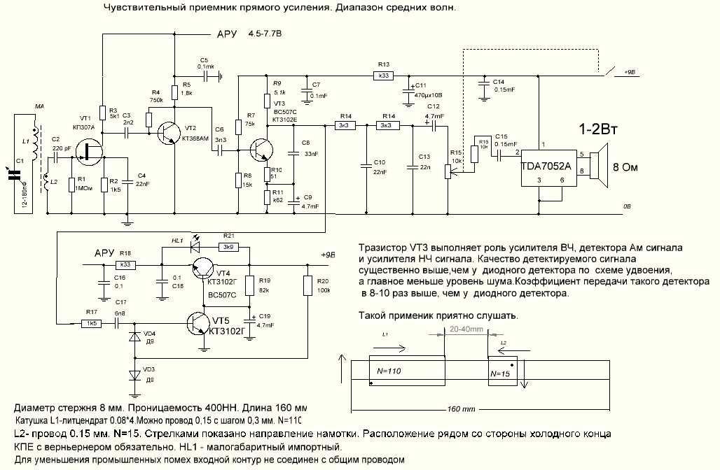 Энциклопедия электронных схем