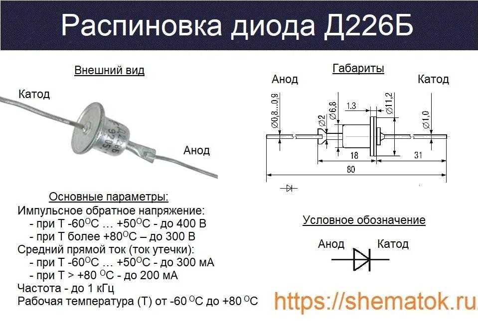 Размеры диода на схеме