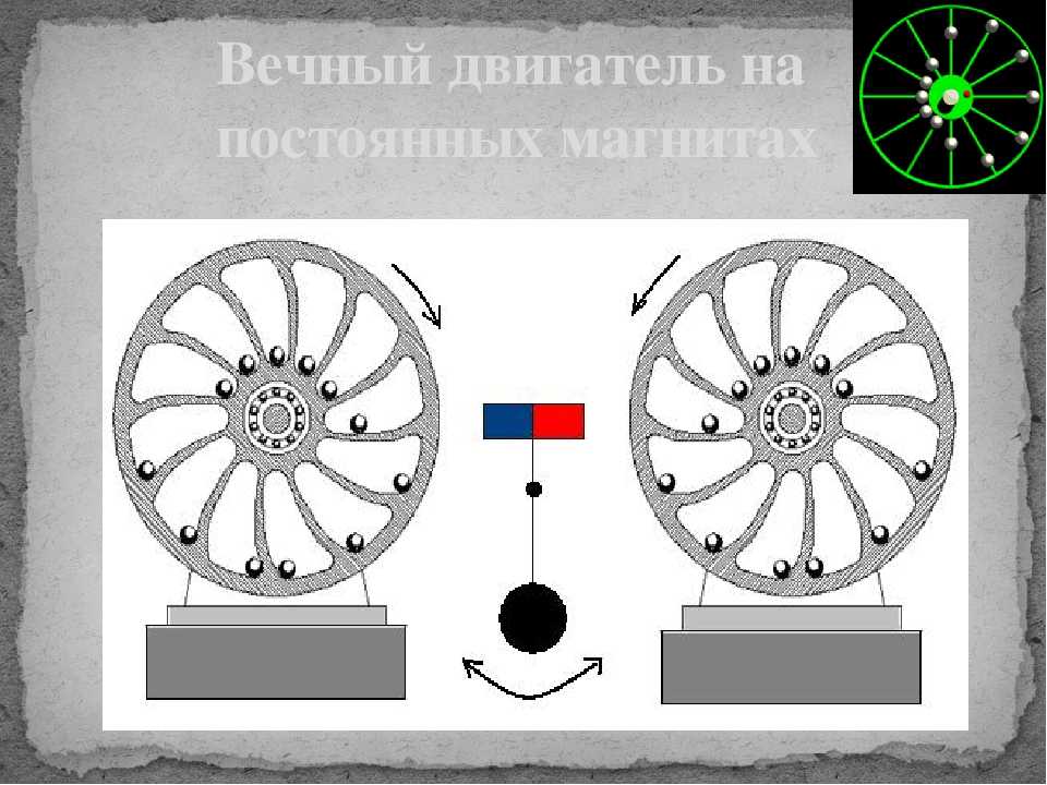 Рисунок вечного двигателя