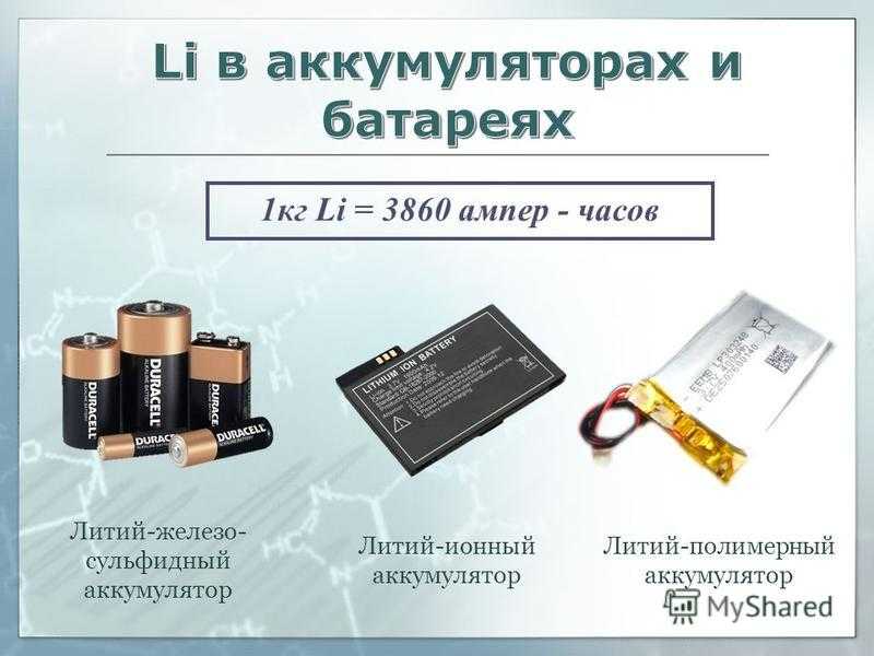 Первые литий ионные аккумуляторы