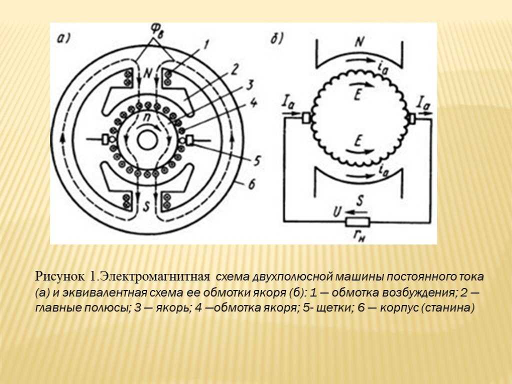 Электродвигатель схема 8 класс