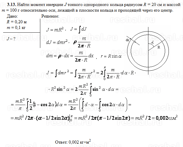 Момент кольца