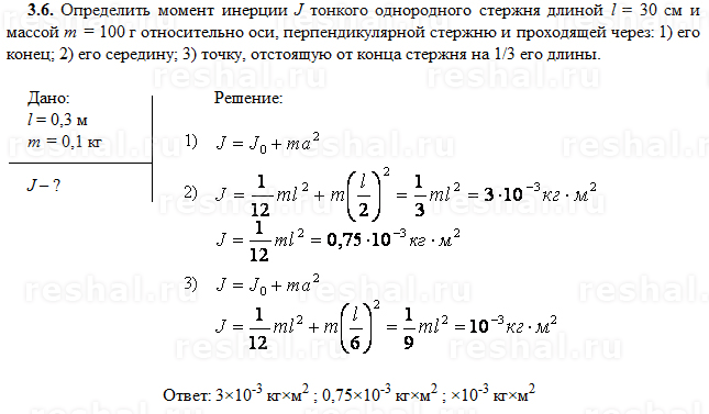 Концы стержня длиной